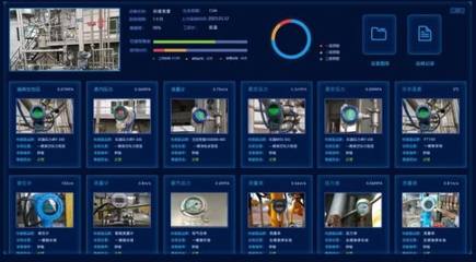 EMQ&智擎信息 基于邊緣計(jì)算與AI圖像識別技術(shù)的機(jī)場能源監(jiān)控方案——系統(tǒng)監(jiān)控服務(wù)分析