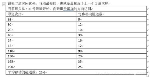 軟件開發(fā)搞定計(jì)算機(jī)組成原理-組成篇，計(jì)算機(jī)軟件研發(fā)