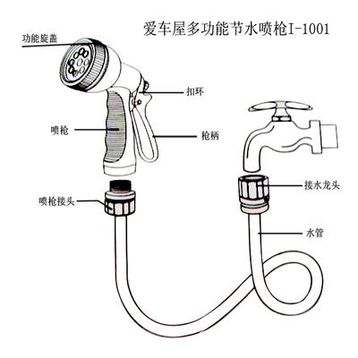 愛車屋ICAROOM I-1001多功能清潔節(jié)水噴槍10m 亞馬遜上的洗車?yán)? />
<div   id=